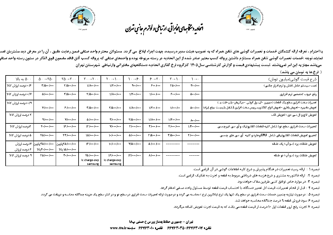 نرخ‌نامه اتحادیه